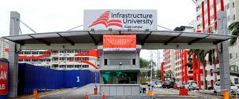 The five public universities that have been designated as research universities are universiti malaya (um), universiti putra malaysia. Blog Page 461 Of 1186 Scholarship Positions 2020 2021