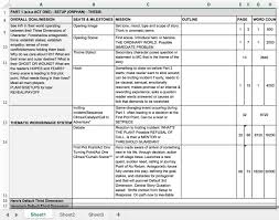 How to outline a novel template. Don T Just Sit There Start Your Novel Outline Zara Altair Author