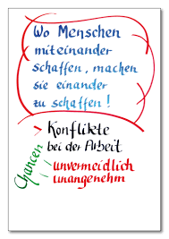 Analysiere doch die einzelnen textabschnitte nach ihren 4 aspekten der kommunikation, dann wirst du die unstimmigkeiten ziemlich schnell finden. Roswitha Katharina Mehl Beratung Training Coaching Teamentwicklung Supervision Bewerbung Klarungshilfe Workshops