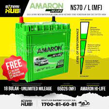 The gathering has a nearness in the car battery business, bundled nourishments and refreshments, gadgets items producing, framework division, power framework generation and creation of sheet metal items and fasteners.the amara raja group is known for its car battery brand amaron, the second biggest selling car battery brand in india after exide industries. Ns70 L Car Battery Rescue Battery Battery4u Sdn Bhd Facebook