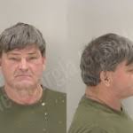 Gary Rigdon — Richmond County Jail Bookings