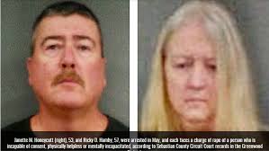 Scott Rose case in Sharp County Arkansas