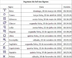 Conoce qué te deparan los signos zodiacales para hoy jueves 22 de abril. Qual O Signo De 29 Abril