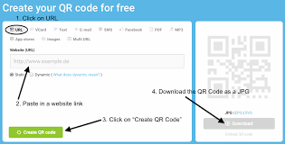 10 Ways To Use Qr Codes In The Classroom Qr Code Classroom Tech Info