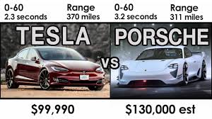Tesla Model S Vs Porsche Taycan Tesla Model Tesla Model S Porsche Taycan