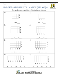 Multiplication Array Understanding Multiplication Arrays 4 Gif 1000 1294 Multiplication Arrays 2nd Grade Math School Terms