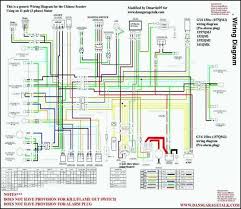 That's where the motorcycle wiring harness comes in. Baotian Scooter Wiring Diagram 1951 Chevy Bel Air Wiring Diagram Begeboy Wiring Diagram Source