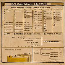 Universal Decimal Classification Wikipedia