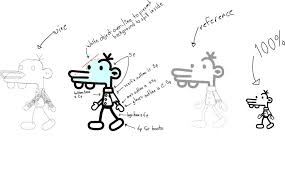 Top 18 Diary Of A Wimpy Kid Memes Kid Memes Wimpy Kid Wimpy