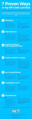 While it may be tempting to touch the funds for something fun, once the. 7 Proven Ways To Pay Off Credit Card Debt Payoff Lift Paying Off Credit Cards Budgeting Money Loan Payoff