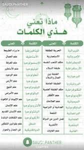 Pin By Basem Demashqy On كلمات Learn Arabic Language Learn English Words Learning Websites