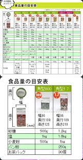 f id kiironchan 20150828163626j plain インテリア 収納 台所 収納 100均 キッチン収納術