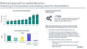Mkgaf / merck kgaa financial ratios include market cap, enterprise value, book value, quick ratio, current ratio, ncav, ebitda, profit margin. Merck Positioned To Deliver For Dividend Investors In 2021 Nyse Mrk Seeking Alpha