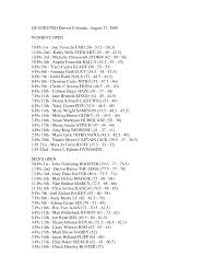 QUADRUPED Denver Colorado, August 17, 2008 WOMEN'S OPEN 19-Pts 1st