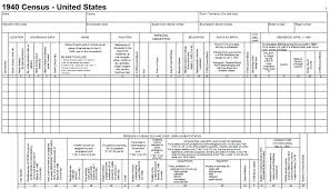 From 1970 to 2000, the decennial census came in two formats, the short form and the long form. 1940 Us Census Blank Forms Genealogy Us Census Stanczyk Internet Muse