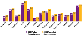 Gallagher Buys Reinsurance, Brokerage Businesses From Willis Towers Watson