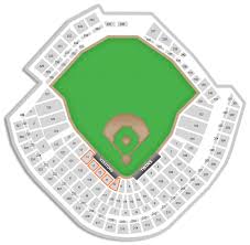 Systematic Target Field Concert Map Target Field Concert