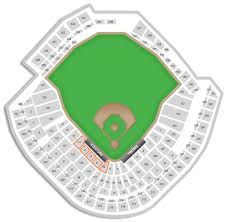 systematic target field concert map target field concert