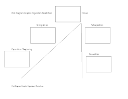 graphic organizers worksheets plot diagram graphic