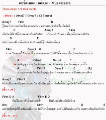 คอร ดเพลง แค ค ณ Musketeers แค ค ณ คอร ดก ต าร คอร ด ง ายๆ ในป 2020 อ ค เลเล การศ กษาด านดนตร เพ อนแท