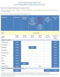 Skb tiga menteri tentang hari libur dan cuti bersama 2020 direvisi oleh pemerintah. Revised Operating Schedule For January 2020