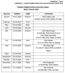 Untuk makluman jadual tarikh gaji penjawat awam 2021 telah diumumkan oleh jabatan akauntan negara malaysia (janm). Gaji Penjawat Awam Gpa Jadual Gaji 2020 Kakitangan Awam Facebook