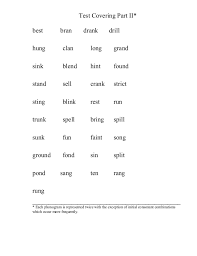 Sample request letter to reset online employer username and password? Funny 4 Letter Clan Tags Funny Png