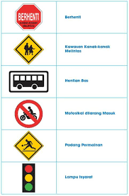 Pelbagai simbol papan tanda dapat dilihat di jalan dan lebuhraya. Facebook