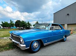 Image result for Silver Blue 1964 Nova