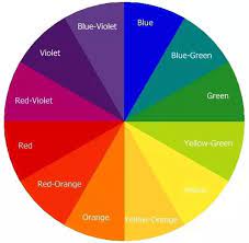 Maybe you would like to learn more about one of these? What Colors Complement Magenta Quora