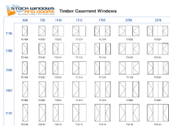 Window Sizes Casement Window Sizes Chart