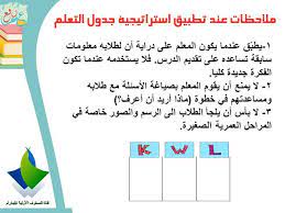 pin on strategies