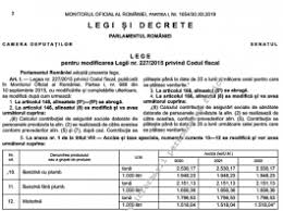 Decizia anuală de numerotare facturi. Cim Partiale Eliminare Impozite Lege 263 2019 Cabinetexpert Ro Blog Contabilitate