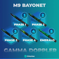 Steam Community :: Guide :: Doppler Guide [Eng]