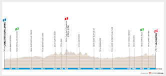 Find flights to nice from $39. Paris Nice 2020 Overall Preview Ciclismo Internacional