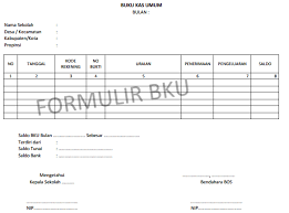 Laporan realisasi pengggunaan dana ( k7) 8. Bos K 3 Buku Kas Umum Bku Bos Ku