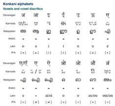 Pin On Languages Alphabets