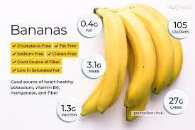 Banana Nutrition Calories Carbs And Health Benefits