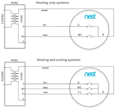 To understand which thermostat wire is connected to each terminal, we must first understand each wire's function. Wiring Diagram For The Nest Thermostat