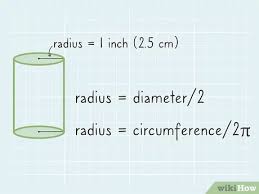Cylinder volume formula the volume of a cylinder formula is given by: How To Calculate The Volume Of A Cylinder 4 Steps With Pictures