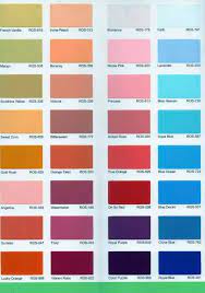 Rain Or Shine Elastomeric Wall Paints 1