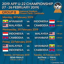 Dalam pertemuan pertamam peringkat kumpulan tempoh hari. Kelayakan Piala Dunia 2022 Piala Asia 2023 Malaysia Jadual Keputusan