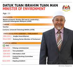 He contested and won the pahang state legislative assembly seat of jengka in the 1999 election. Bernama Datuk Tuan Ibrahim Tuan Man Minister Of Environment