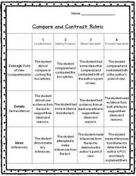 Distance Learning Compare And Contrast Paragraph Frame With Venn Diagram Compare And Contrast Rubrics Venn Diagram