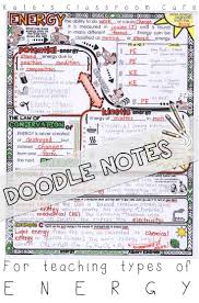 Types Of Energy Doodle Visual Note Sheet 6th Grade Science Doodle Notes Energy Transformations