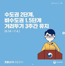 사회적 거리두기 2.5단계는 전국 주평균 일일 확진자가 400~500명 이상이거나 2단계 상황에서 만약 전국 주평균 일일 확진자가 800~1,000명 이상으로 증가해 사회적 거리두기 3단계가 발효되면 pc방은. ì‚¬íšŒì ê±°ë¦¬ë'ê¸° ê°œíŽ¸ì•ˆ 8ì¸ ì‚¬ì ëª¨ìž„ í—ˆìš©í• ê¹Œ 2ë‹¨ê³„ 2 5ë‹¨ê³„ ê¸°ì¤€ ê³µê°œ ì´ìŠˆ ì‚¬íšŒ ê¸°ì‚¬ë³¸ë¬¸ êµ­ì œë‰´ìŠ¤