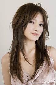 Et comment se coiffer pour paraître plus mince ? Coiffure Cheveux Mi Long Degrade