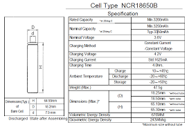 Panasonicbattery, alldatasheet, datasheet, datasheet search site for electronic components. Panasonic Ncr18650b Crazell