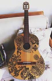 Music On The Mind Classic Guitar Guitar Art Guitar