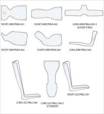 Image result for Long Arm Splint